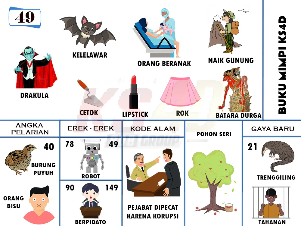 buku mimpi erek erek togel 49