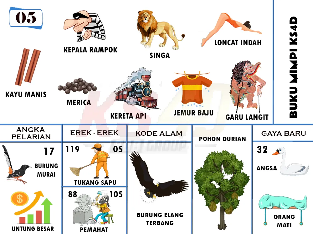 buku mimpi erek erek togel 05