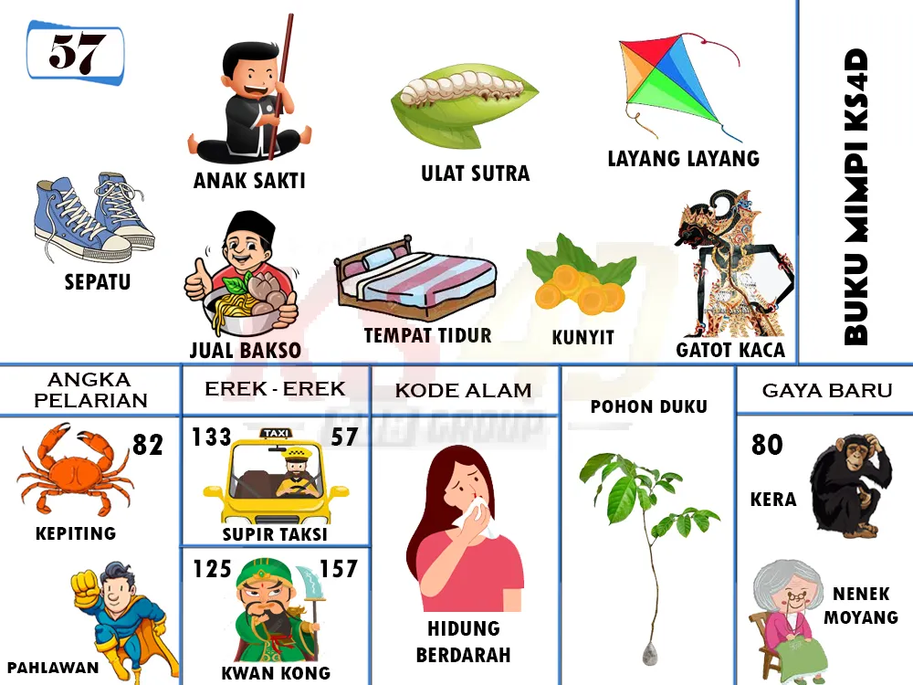 buku mimpi erek erek togel 57