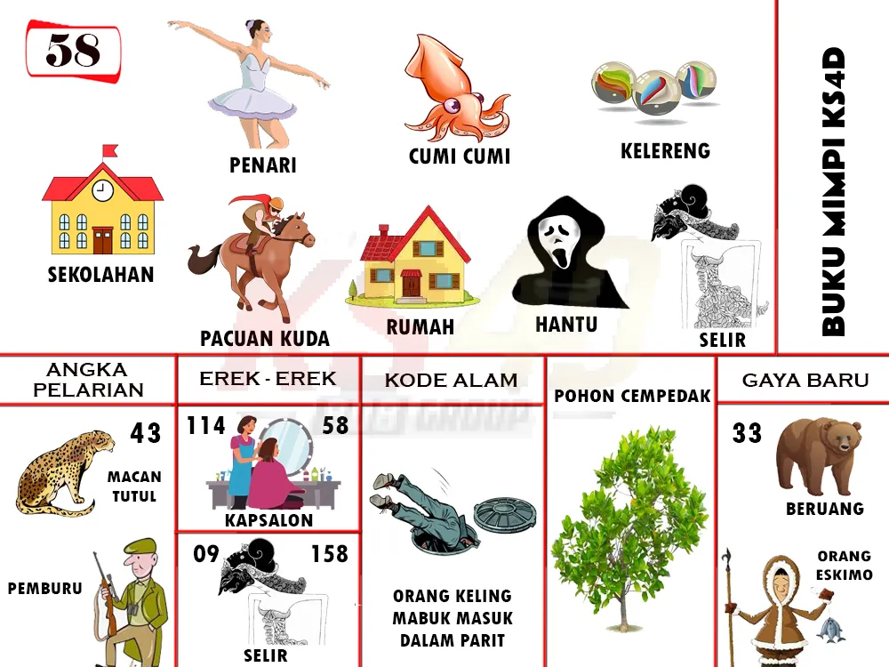 buku mimpi erek erek togel 58