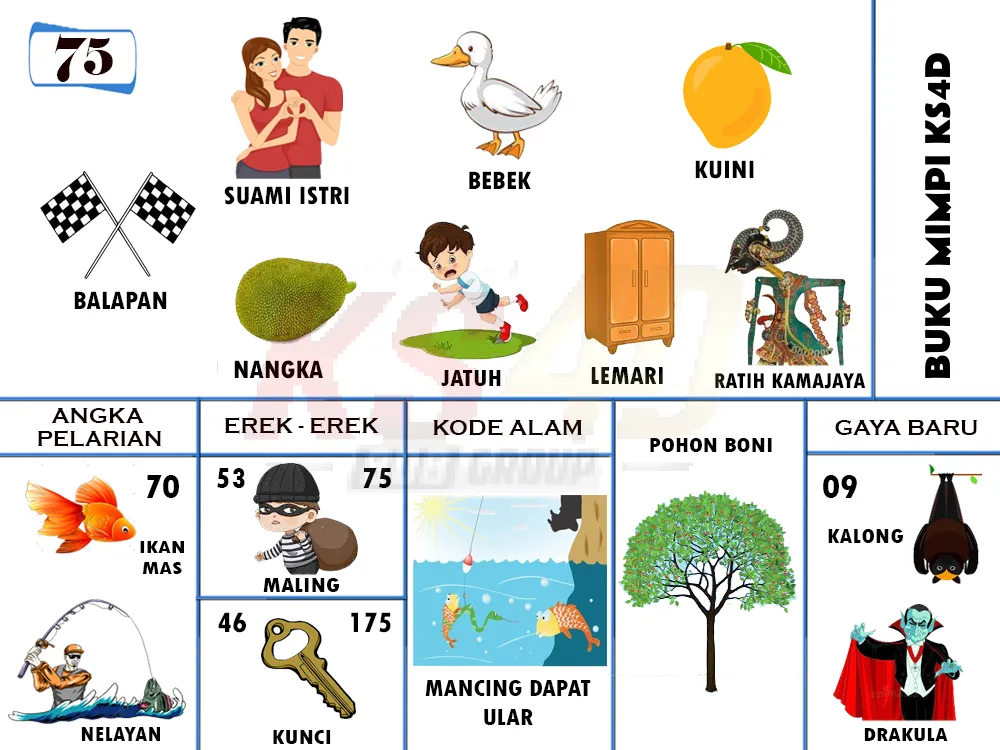 buku mimpi erek erek togel 75