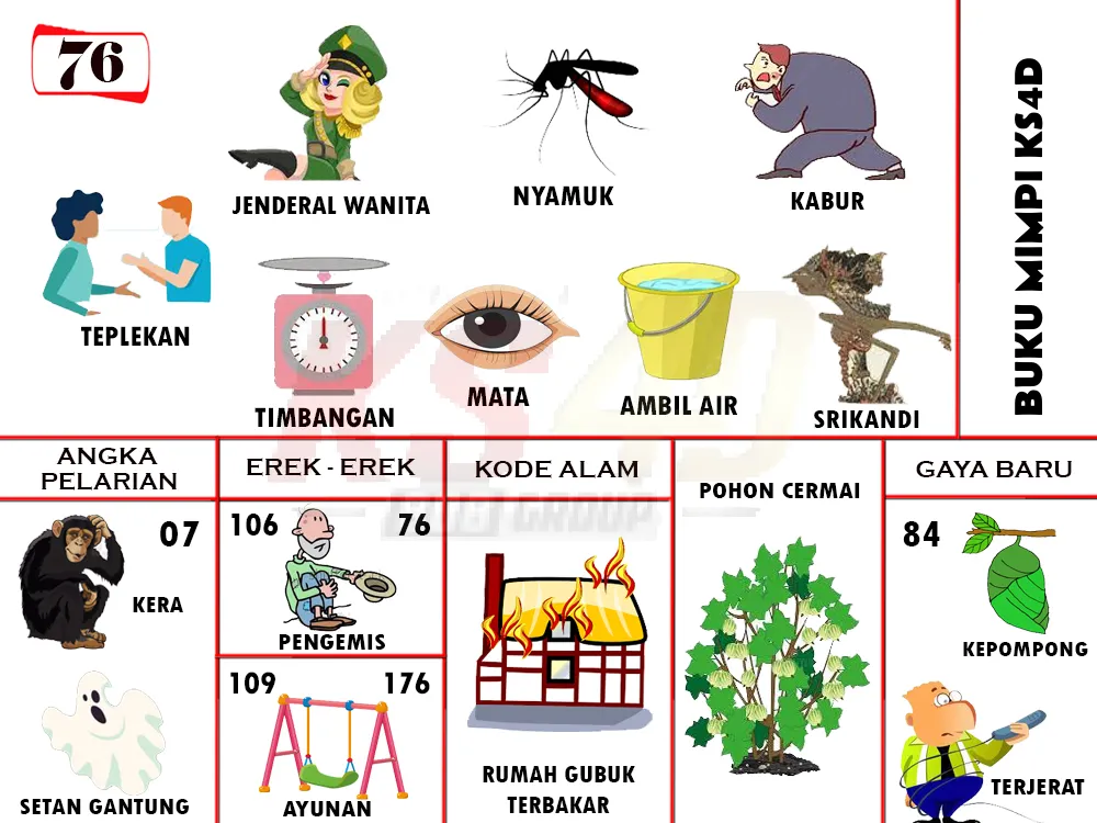 buku mimpi erek erek togel 76