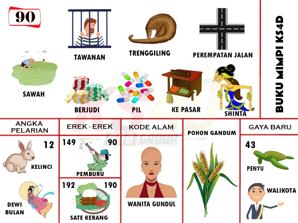 buku mimpi erek erek togel 90