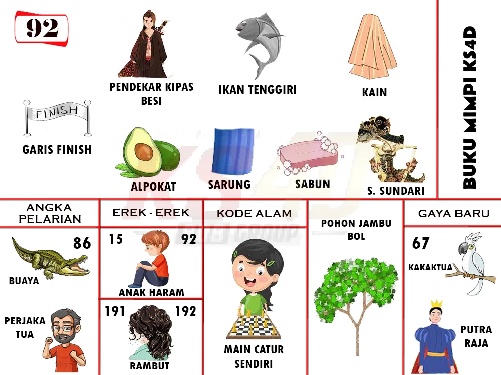 buku mimpi erek erek togel 92